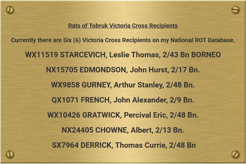Rats of Tobruk Victoria Cross Recipients